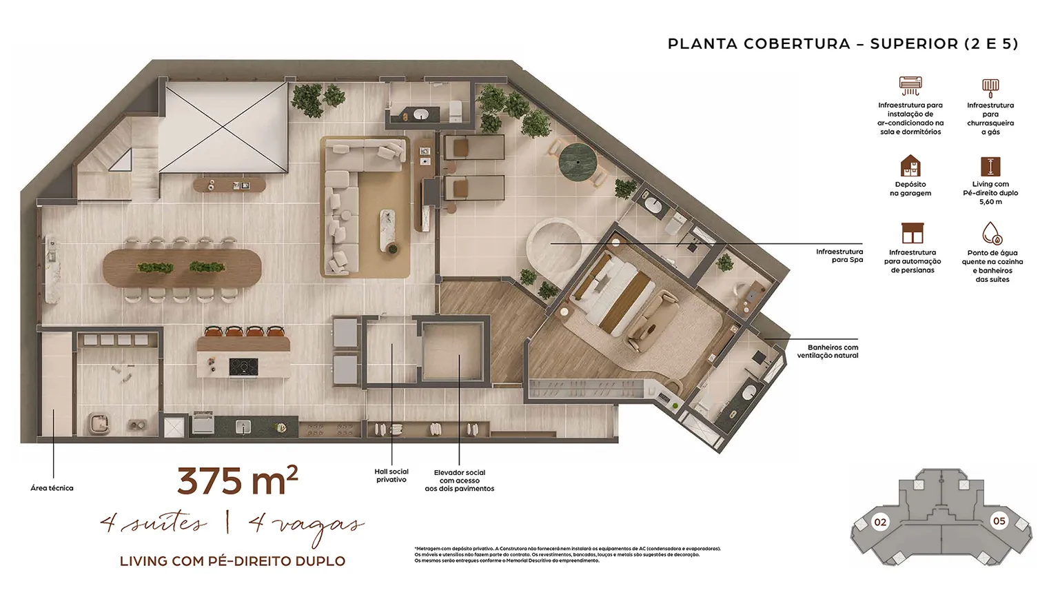 Planta Cobertura — Superior (2 e 5) — 375 m²